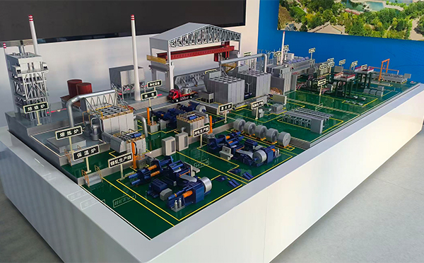 酒钢集团东铝厂-铝材生产线和政机械模型